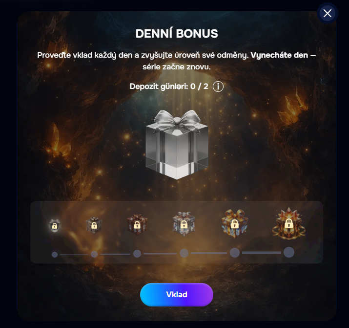 Denní bonus za vklady v kasinu Wizardo s rostoucími odměnami podle série.